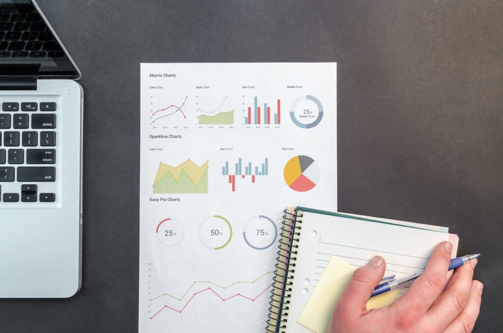 Market Capitalization: The Right Way To Track Company’s Growth