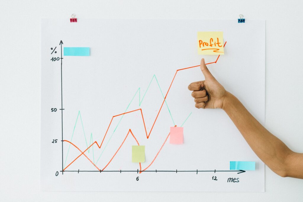 Difference between IPO and FPO Every Investor Needs to Know
