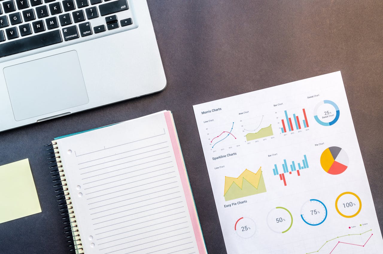 What Is The Impact Of Stock Split